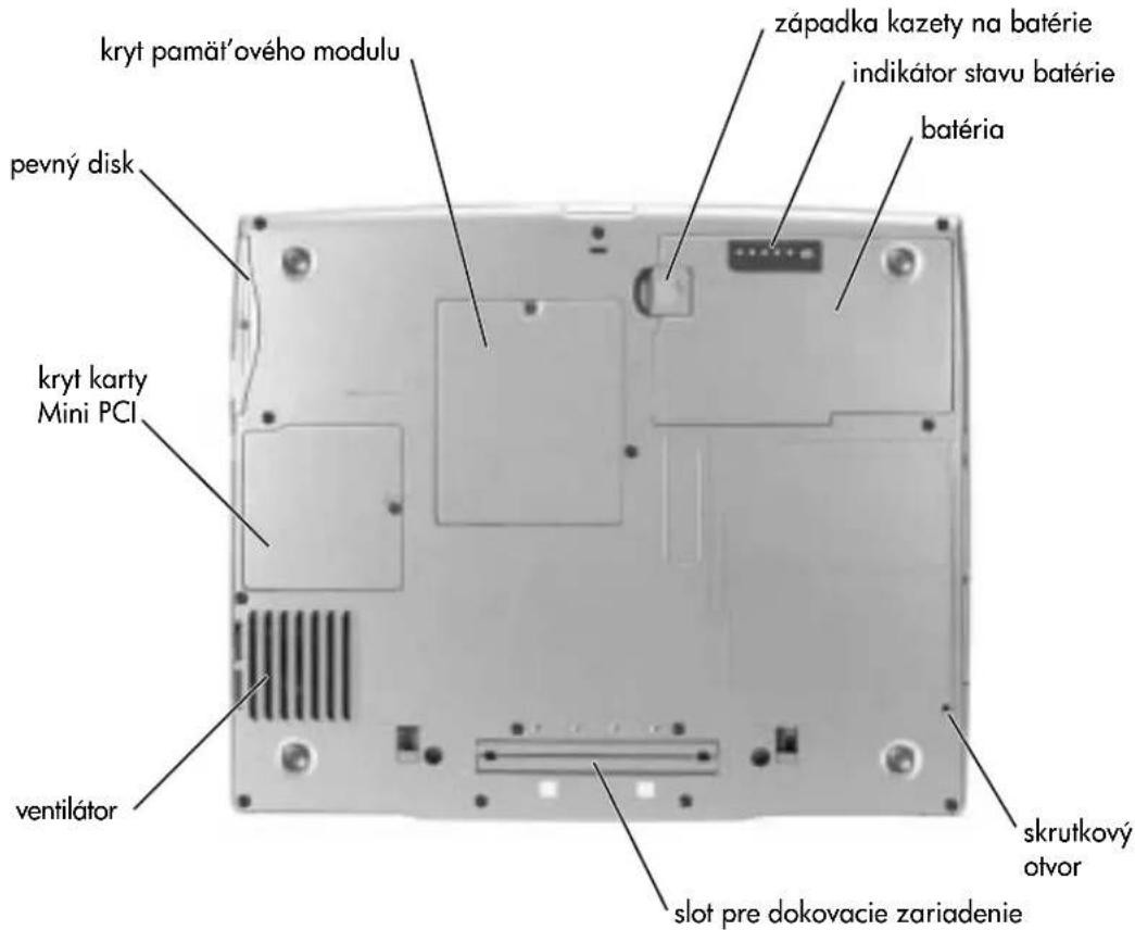 kryt pamät'ového modulu pevný disk západka kazety na batérie indikátor stavu batérie batéria kryt karty Mini PCI ventilátor skrutkový otvor slot pre dokovacie zariadenie