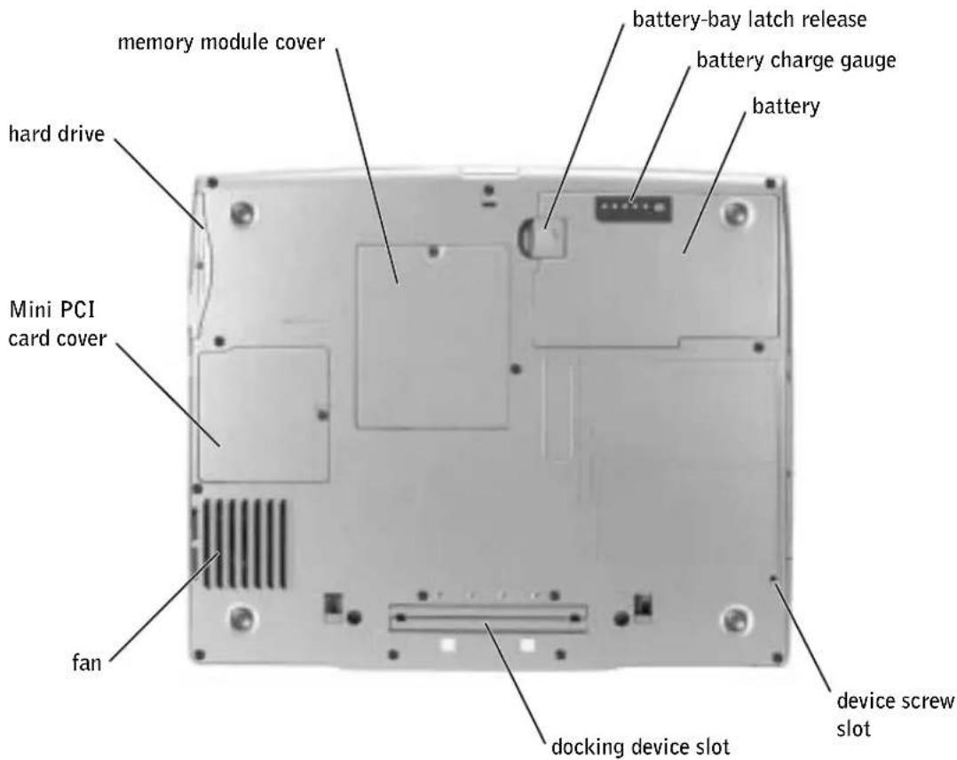 memory module cover battery-bay latch release battery charge gauge battery hard drive Mini PCI card cover fan docking device slot device screw slot