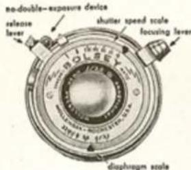 no-double-exposure device release lever shutter speed scale focusing lever BOLSEY with 100 diaphragm scale