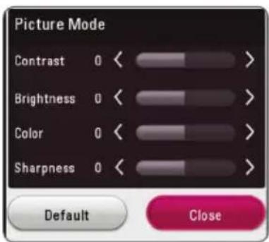 Picture Mode Contrast 0 < Brightness 0 < Color 0 < Sharpness 0 < Default Close