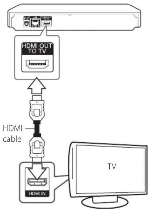 LG BPM26 - Connecting to your TV - 1