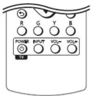 R G Y B POWER INPUT VOL- VOL+ TV