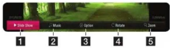Slide Show Music Option Rotate Zoom