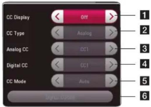 CC Display Off CC Type Analog Analog CC CC1 Digital CC CC1 Auto CC Mode Digital Options 1 2 3 4 5 6