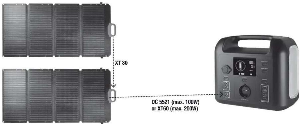 XT 30 DC 5521 (max. 100W) or XT60 (max. 200W)