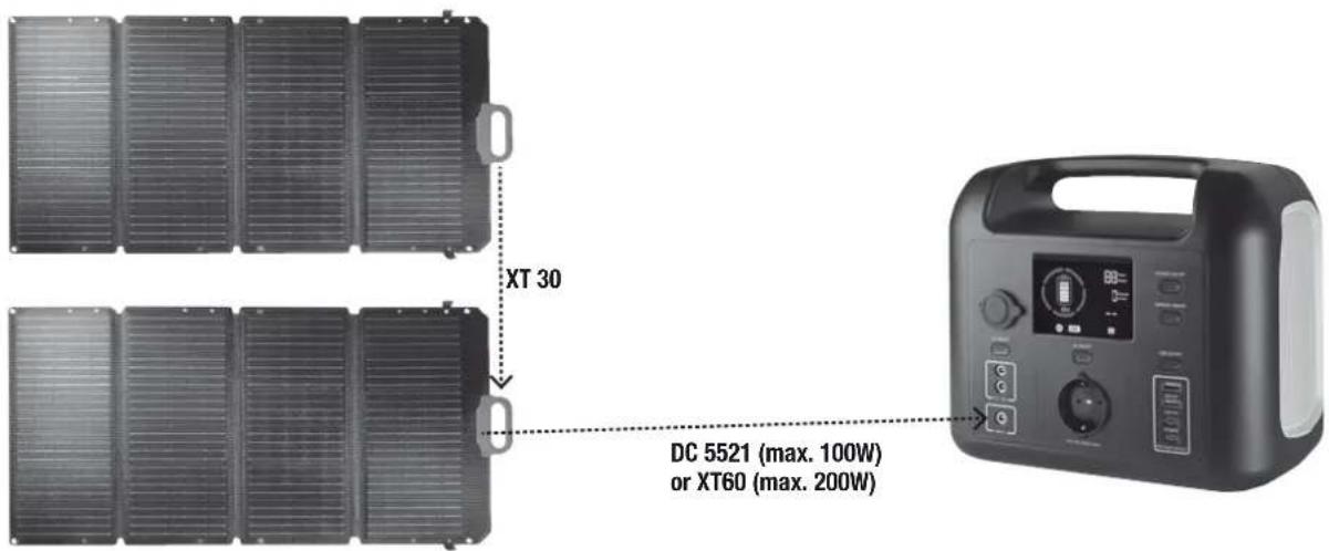 XT 30 DC 5521 (max. 100W) or XT60 (max. 200W)