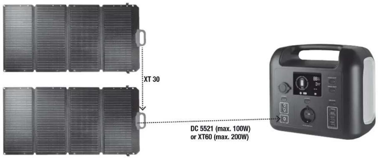 XT 30 DC 5521 (max. 100W) or XT60 (max. 200W)
