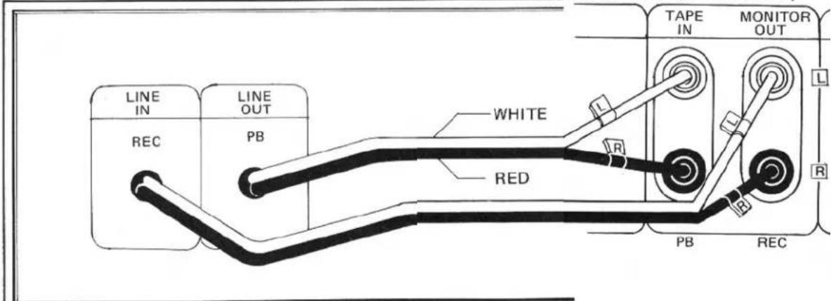 ROTEL RD-550 - CONNECTION TO INTEGRATED AMPLIFIER - 1