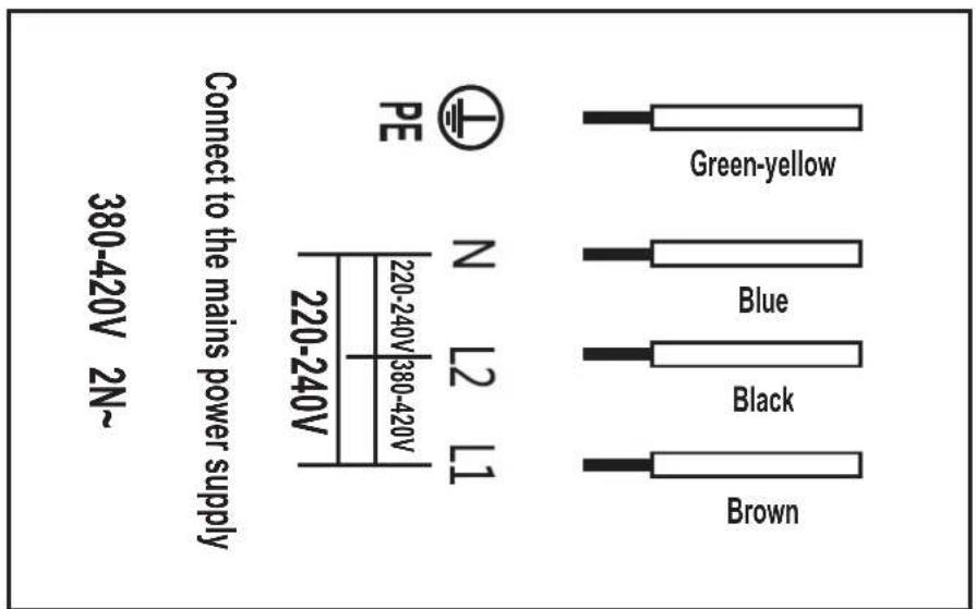 Connect to the mains power supply 380-420V 2N~ PE 220-240V 220-240V 380-420V L2 L1 Green-yellow Blue Black Brown