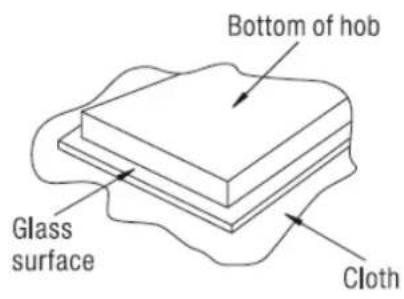 Bottom of hob Glass surface Cloth