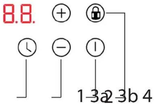 8.8. ① ② ③ ④ 1 3 a 2 3 b 4