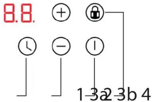 8.8. ① ② ③ ④ 1-3a2-3b-4