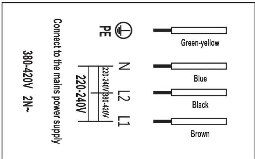 Connect to the mains power supply 380-420V 2N~ PE 220-240V 220-240V 380-420V N L2 L1 Green-yellow Blue Black Brown