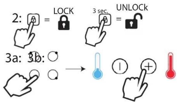 2: LOCK UNLOCK 3 sec. = 3a: 3b: → ① +
