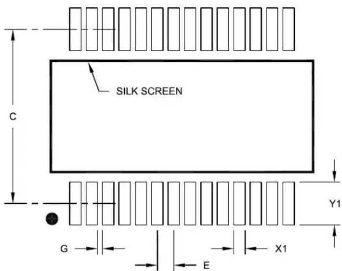 SILK SCREEN C Y1 G E X1
