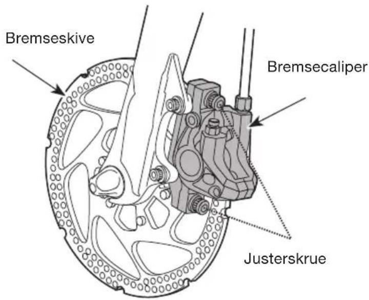 Bremseskive Bremsecaliper Justerskrue