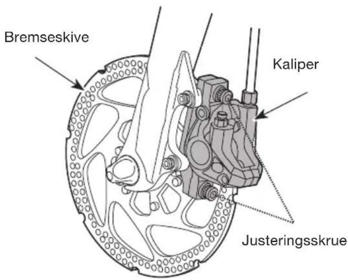Bremseskive Kaliper Justeringsskrue
