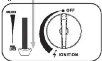 UNLOCK RUB LOCK OFF IGNITION