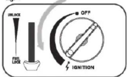 UNLOCK FUEL LOCK OFF IGNITION