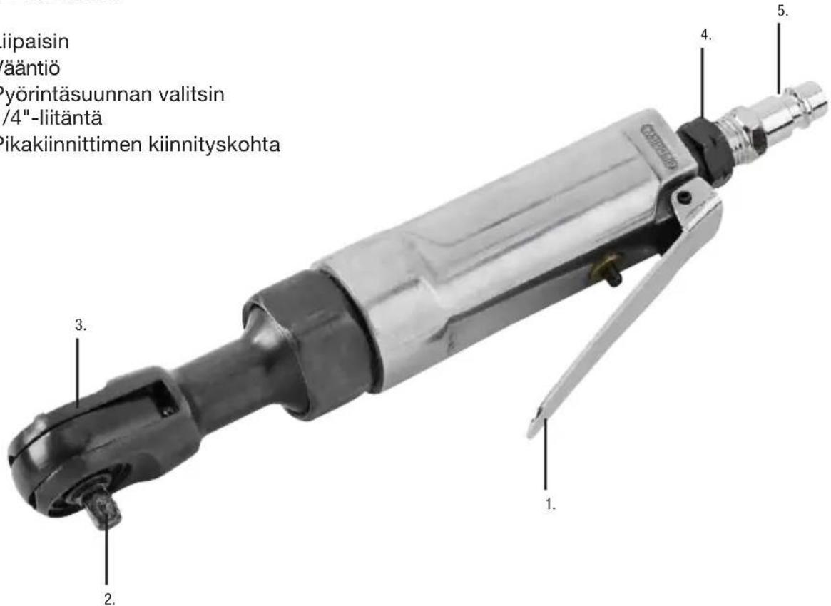 iipaisin "ääntiö yörintäsuunnan valitsin /4"-liitäntä Pikakiinnittimen kiinnityskohta 3. 2. 1. 4. 5.
