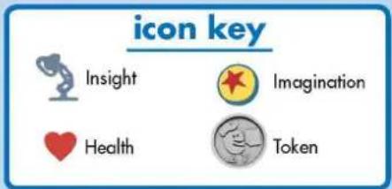 icon key Insight Imagination Health Token