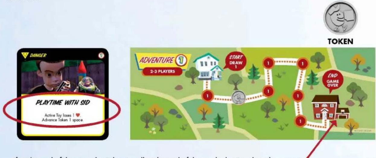DANGER PLAYTIME WITH SID Active Toy loses 1 ♥ Advance Token 1 space. START DRAW 1 1 1 1 1 1 1 END GAME OVER TOKEN