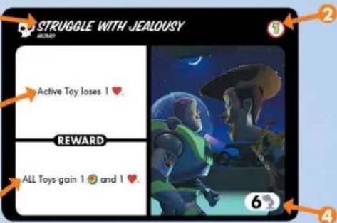 STRUGGLE WITH JEALOUSY REWARD Active Toy loses 1 ♥ ALL Toys gain 1 😊 and 1 ♥