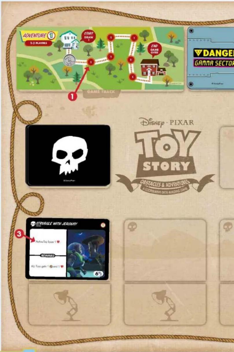 ADVENTURE 2-3 PLAYERS STORY DEAW 1 1 1 END GAME OVER GAME TRACK DISNEY • PIXAR TOY STORY OBSTACLES & ADVENTURES A COOPERATIVE DECK-BUILDING GAME STRUGGLE WITH JEALOMSY Active Toy loss 1 ♥ REWARD ALL Toys gain 1 and 1 ♥ 6°