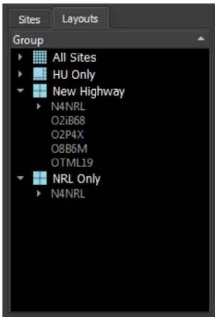 Sites Layouts Group All Sites HU Only New Highway N4NRL O2iB68 O2P4X O8B6M OTML19 NRL Only N4NRL