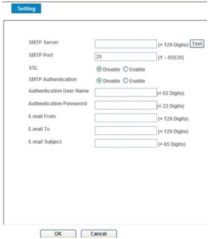 Setting SMTP Server (< 129 Digits) Test SMTP Port 25 (1 ~ 65535) SSL Disable Enable SMTP Authentication Disable Enable Authentication User Name (< 65 Digits) Authentication Password (< 22 Digits) E-mail From (< 129 Digits) E-mail To (< 129 Digits) E-mail Subject (< 65 Digits) OK Cancel
