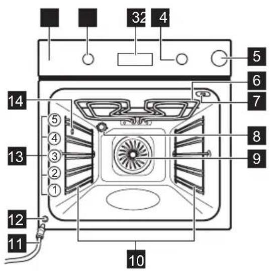 AEG BFS6406M - Generell oversikt - 1