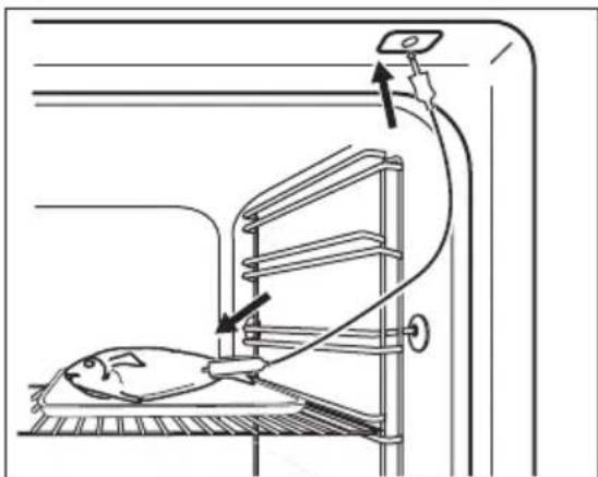 AEG BFS6406M - Anvendelse: Termometer - 1