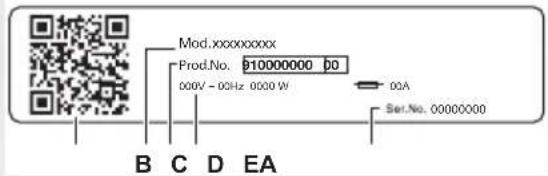 Mod.xxxxxxxx Prod.No. 910000000 00 000V - 0GHz 0000 W Set.No. 00000000 B C D EA
