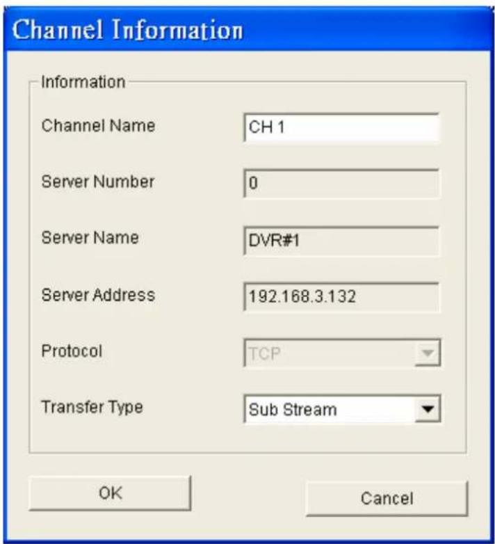 Channel Information Information Channel Name CH 1 Server Number 0 Server Name DVR#1 Server Address 192.168.3.132 Protocol TCP Transfer Type Sub Stream OK Cancel