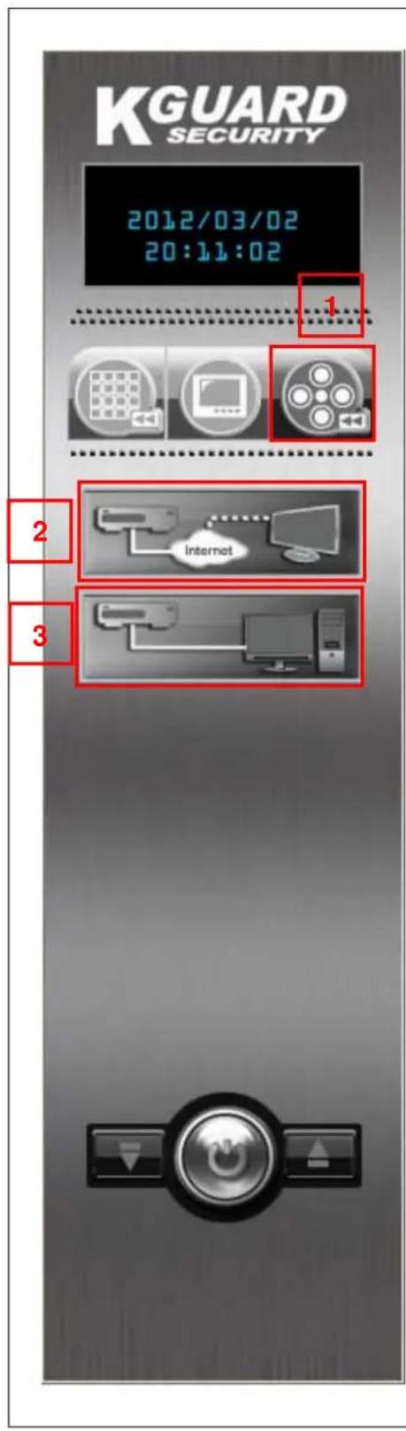 KGUARD SECURITY 2012/03/02 20:11:02 1 2 Internet 3
