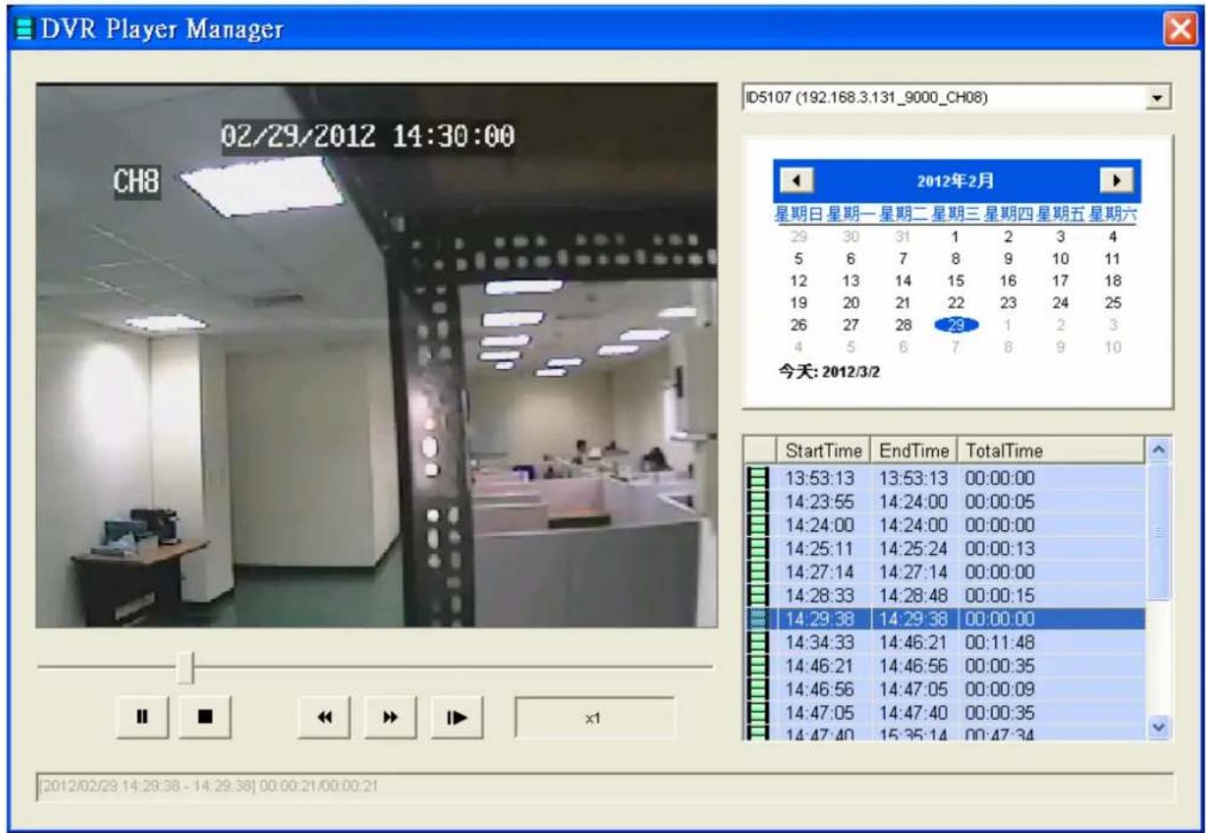 DVR Player Manager 02/29/2012 14:30:00 CH8 ID5107 (192.168.3.131_9000_CH08) 2012年2月 星期日 星期一 星期二 星期三 星期四 星期五 星期六 29 30 31 1 2 3 4 5 6 7 8 9 10 11 12 13 14 15 16 17 18 19 20 21 22 23 24 25 26 27 28 29 1 2 3 4 5 6 7 8 9 10 今天: 2012/3/2 StartTime EndTime TotalTime 13:53:13 13:53:13 00:00:00 14:23:55 14:24:00 00:00:05 14:24:00 14:24:00 00:00:00 14:25:11 14:25:24 00:00:13 14:27:14 14:27:14 00:00:00 14:28:33 14:28:48 00:00:15 14:29:38 14:29:38 00:00:00 14:34:33 14:46:21 00:11:48 14:46:21 14:46:56 00:00:35 14:46:56 14:47:05 00:00:09 14:47:05 14:47:40 00:00:35 14:47:40 15:35:14 00:47:34 x1 [2012/02/29 14:29:38 - 14:29:38] 00:00:21/00:00:21