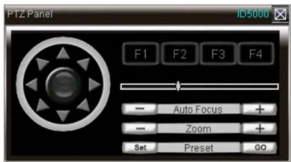 PTZ Panel F1 F2 F3 F4 — Auto Focus + — Zoom + Set Preset GO ID5000