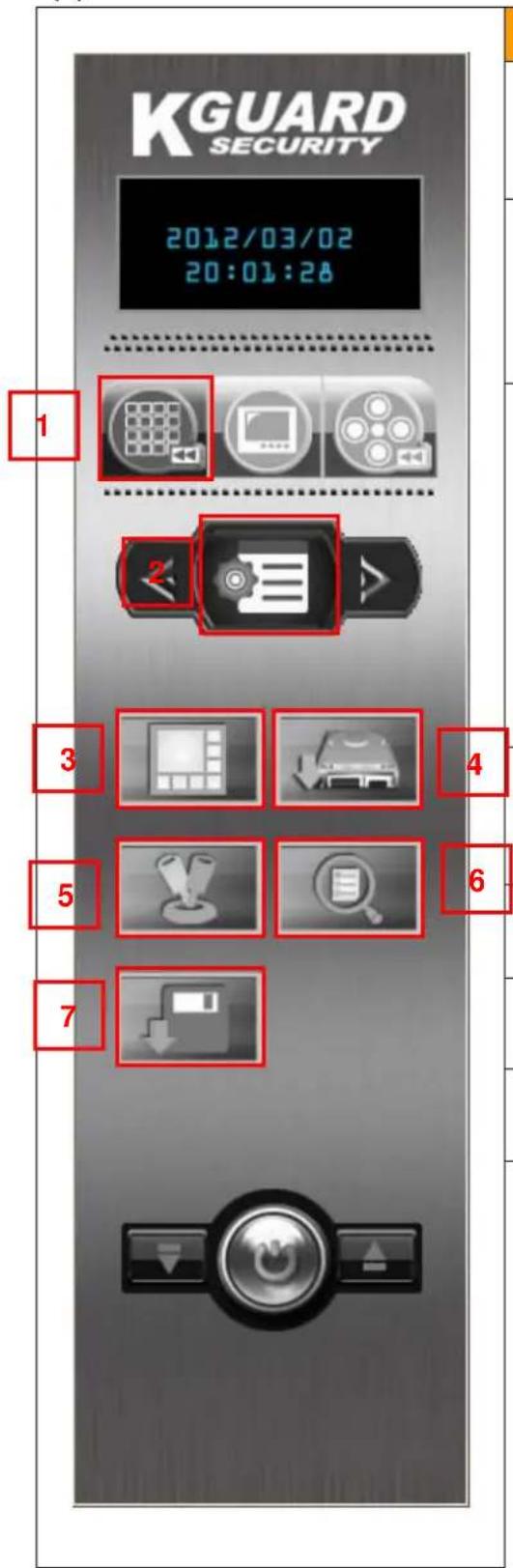 KGUARD SECURITY 2012/03/02 20:01:28 1 2 3 4 5 6 7