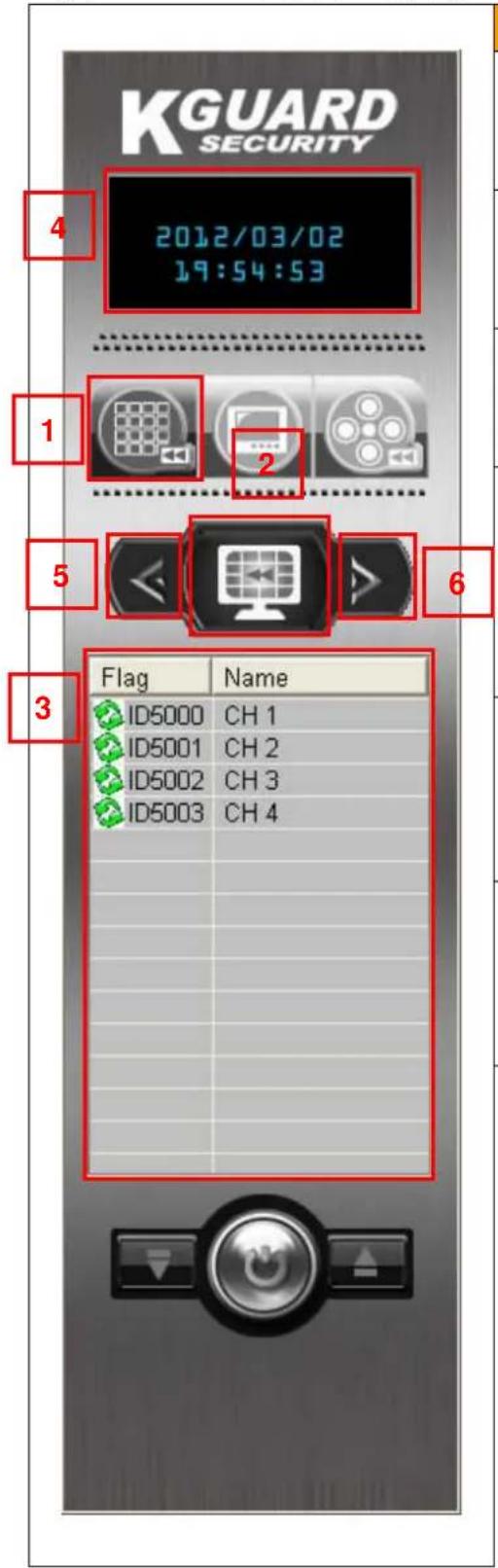 KGUARD SECURITY 2012/03/02 19:54:53 4 1 2 5 6 3 Flag Name ID5000 CH 1 ID5001 CH 2 ID5002 CH 3 ID5003 CH 4