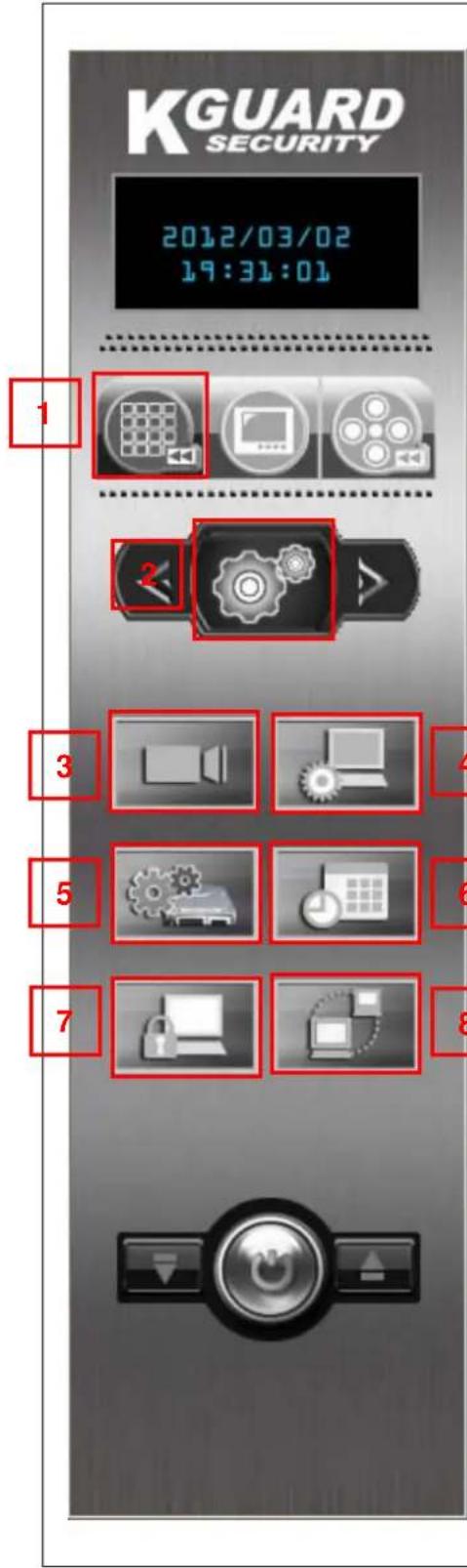 KGUARD SECURITY 2012/03/02 19:31:01 1 2 3 4 5 6 7 8