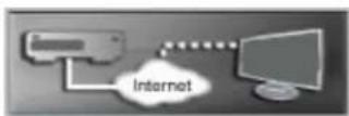 Kguard KViewCenter - Step 2. ☐ "Remote Playback" - 1
