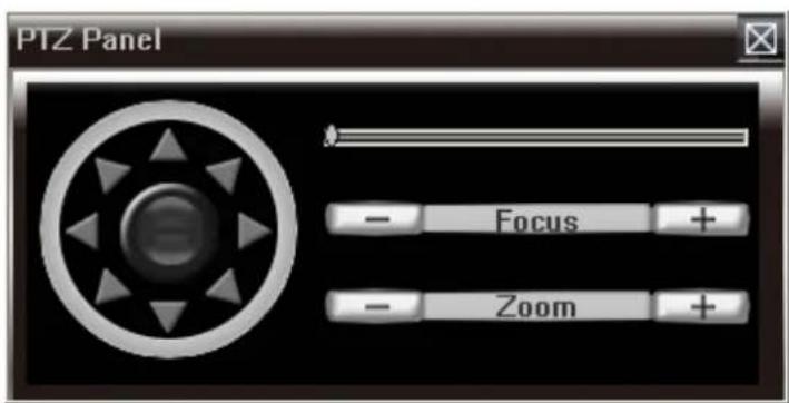 PTZ Panel - Focus + - Zoom +