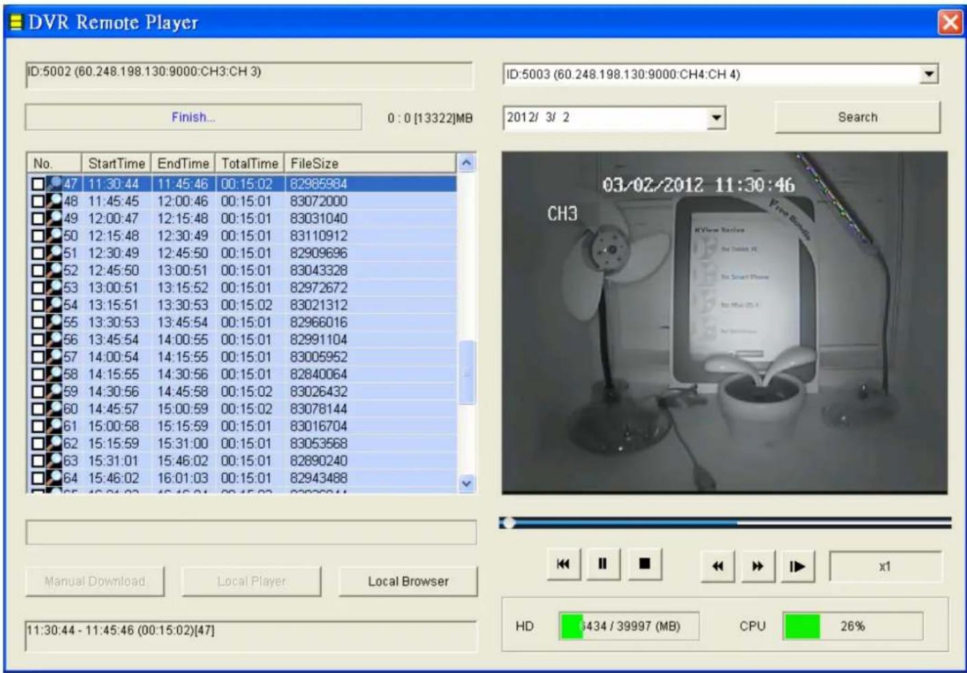 DVR Remote Player ID:5002 (60.248.198.130:9000:CH3:CH 3) Finish... 0 : 0 [13322]MB No. StartTime EndTime TotalTime FileSize 47 11:30:44 11:45:46 00:15:02 82985984 48 11:45:45 12:00:46 00:15:01 83072000 49 12:00:47 12:15:48 00:15:01 83031040 50 12:15:48 12:30:49 00:15:01 83110912 51 12:30:49 12:45:50 00:15:01 82909696 52 12:45:50 13:00:51 00:15:01 83043328 53 13:00:51 13:15:52 00:15:01 82972672 54 13:15:51 13:30:53 00:15:02 83021312 55 13:30:53 13:45:54 00:15:01 82966016 56 13:45:54 14:00:55 00:15:01 82991104 57 14:00:54 14:15:55 00:15:01 83005952 58 14:15:55 14:30:56 00:15:01 82840064 59 14:30:56 14:45:58 00:15:02 83026432 60 14:45:57 15:00:59 00:15:02 83078144 61 15:00:58 15:15:59 00:15:01 83016704 62 15:15:59 15:31:00 00:15:01 83053568 63 15:31:01 15:46:02 00:15:01 82890240 64 15:46:02 16:01:03 00:15:01 82943488 65 16:04:93 16:16:94 22:45:93 22/2/2/2/2/2/2/2/2/2/2/2/2/2/2/2/2/2/2/2/2/2/2/2/2/2/2/2/2/2/2/2/2/2/2/2/2/2/2/2/2/2/2/2/2/2/2/2/2/2/2/ Manual Download Local Player Local Browser HD 6434 / 39997 (MB) CPU 26%