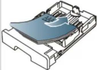 DELL 1133 - Brevpapir/fortrykt papir - 2