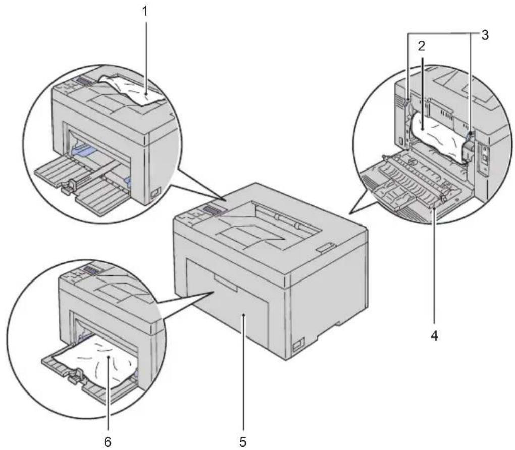 DELL 1350cnw - Identifikation af Stedet for Papirstop - 2