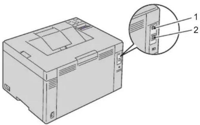 DELL 1350cnw - Kabler - 3