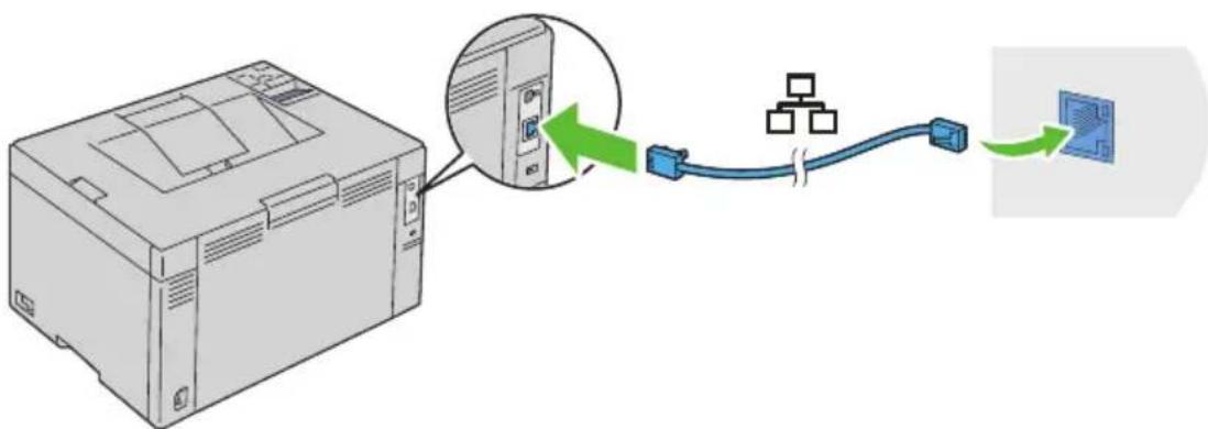 DELL 1350cnw - Netværksforbindelse - 1