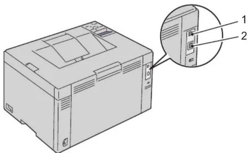 DELL 1350cnw - Tilslutning af printeren - 1