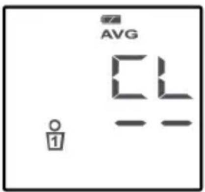AVG CL 1
