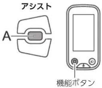 アシスト A 機能ボタン